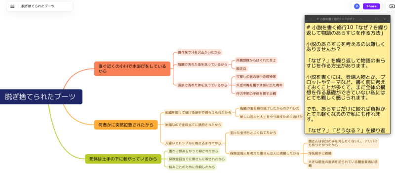 選んだあらすじに疑問を続ける