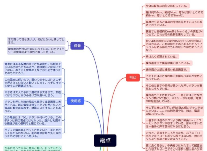 マインドマップに電卓の形状の視点から観察したことを書き込む