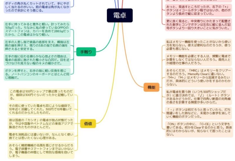 マインドマップに電卓を持った感触や手触りを書き込む