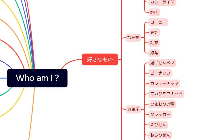 「好きなもの」「嫌いなもの」をブレインダンプ