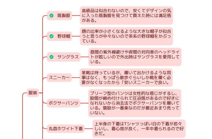 「スニーカー」をブレインダンプする